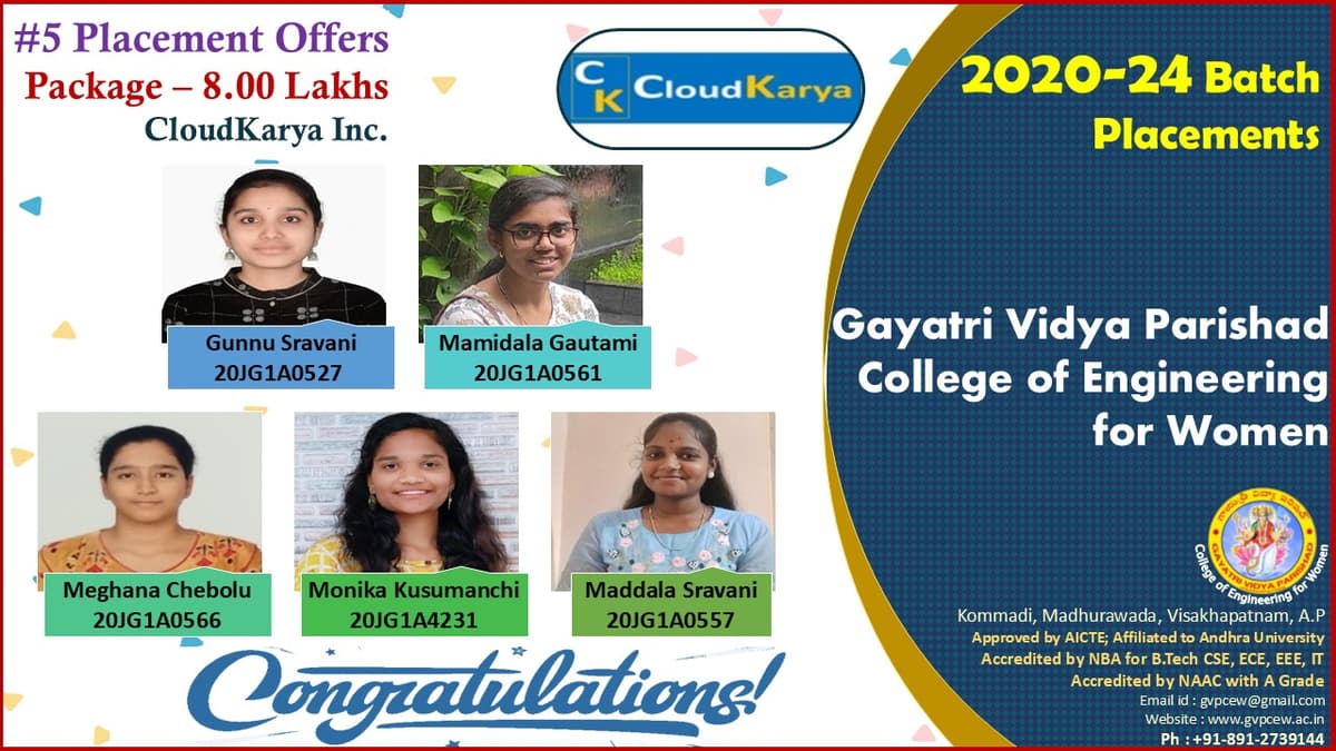 Gayatri Vidya Parishad College of Engineering For Women-gallery-image-3