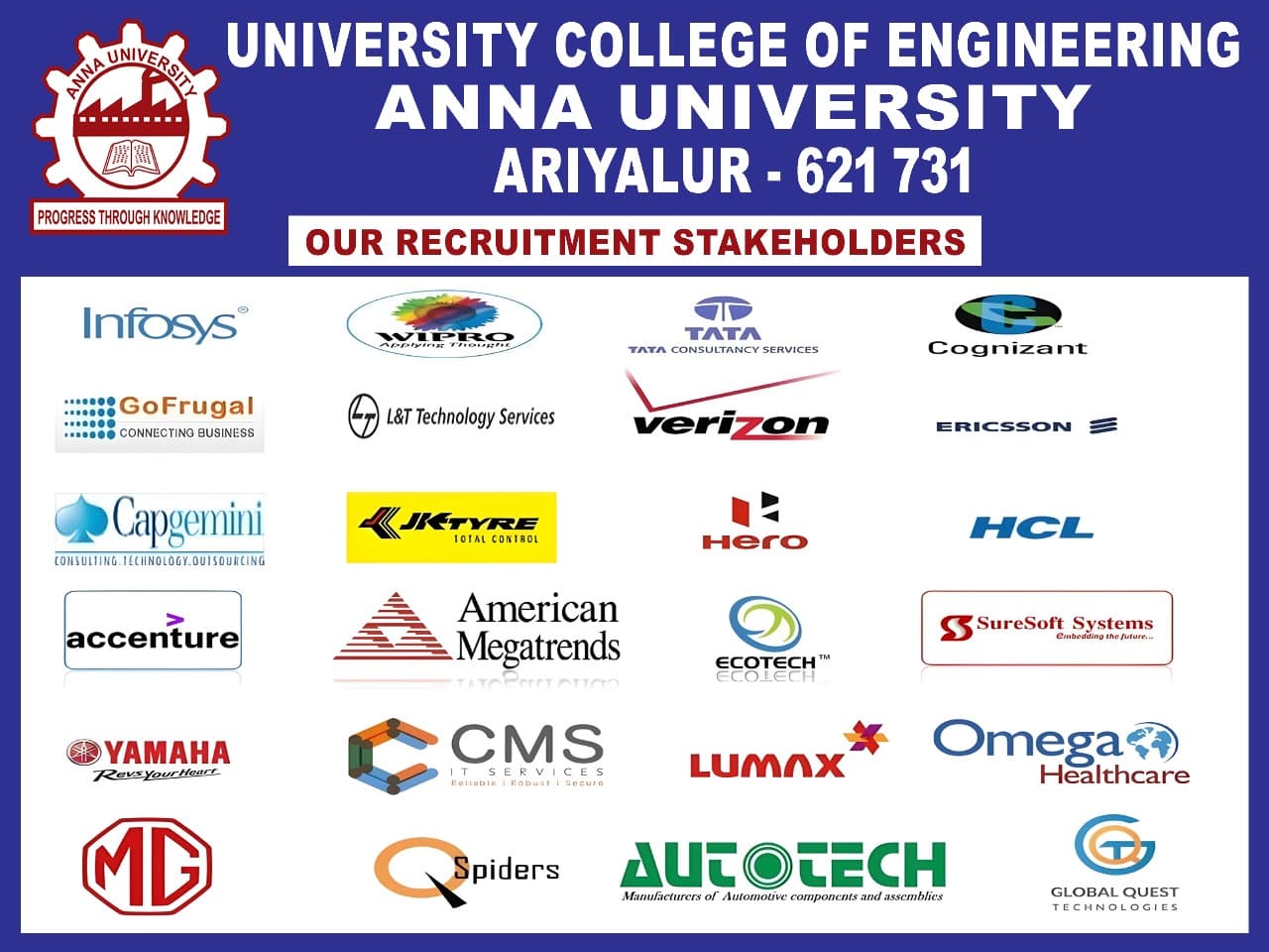 University College of Engineering, Anna University – Ariyalur-image