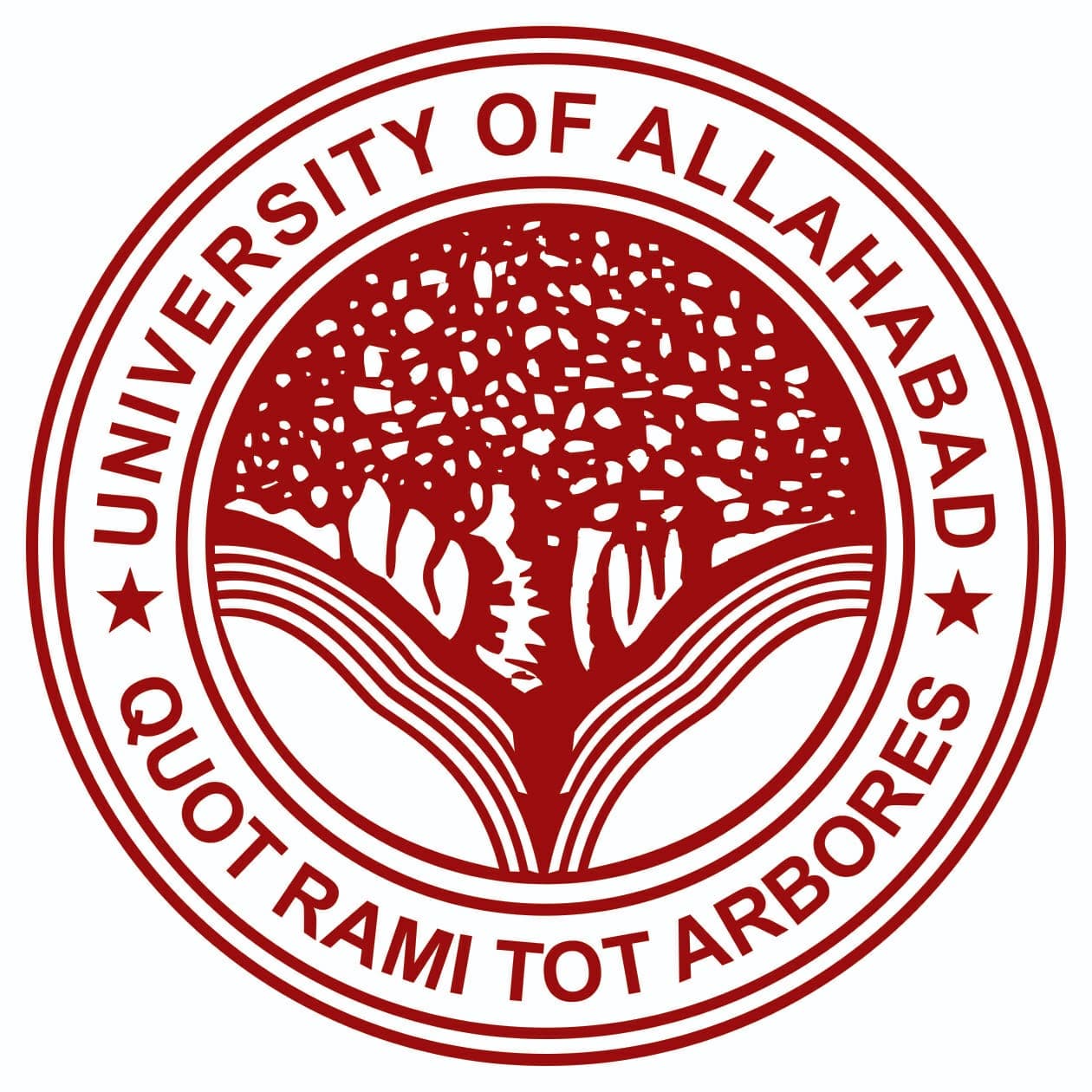 University of Allahabad-image
