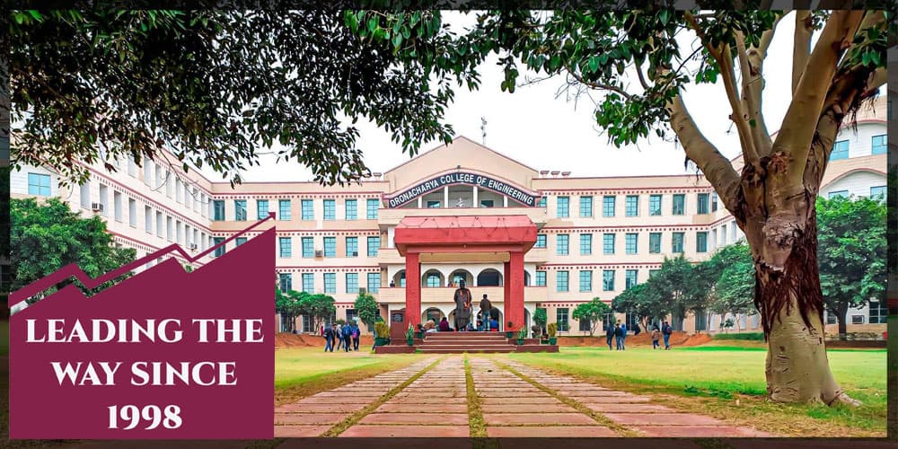 Dronacharya College of Engineering-image