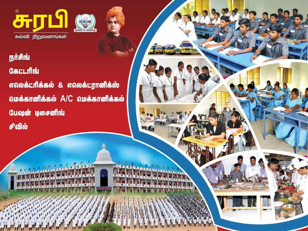 Surabi School of Nursing-image