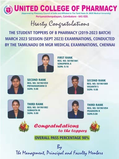 United College of Pharmacy-image