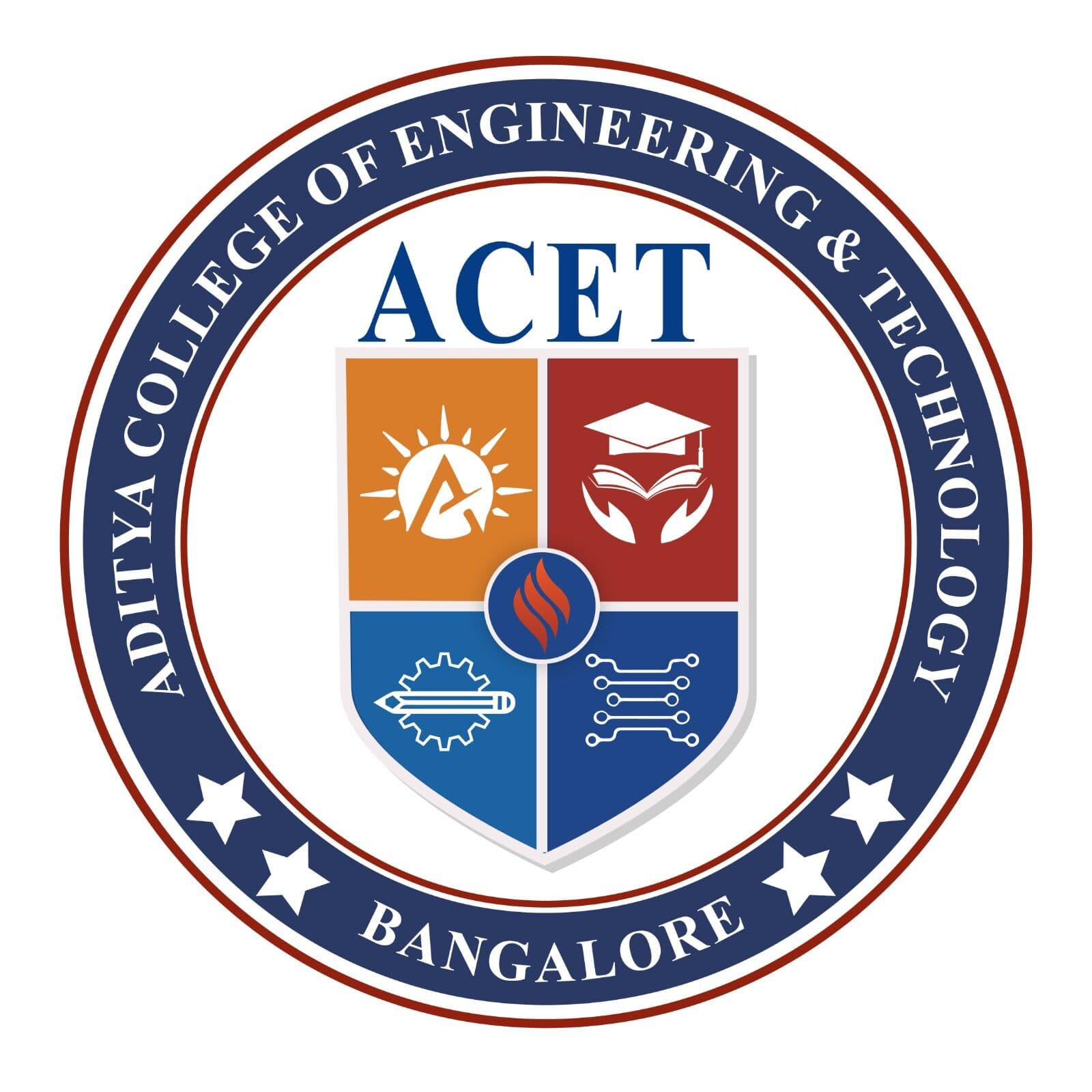 Aditya College of Engineering and Technology - [ACET]-image