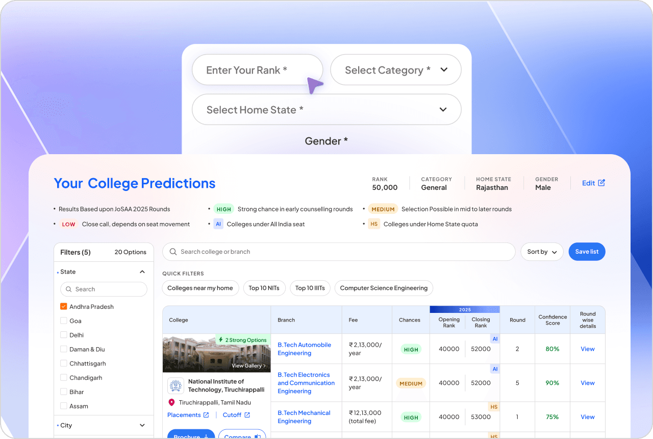 How the Predictor Works