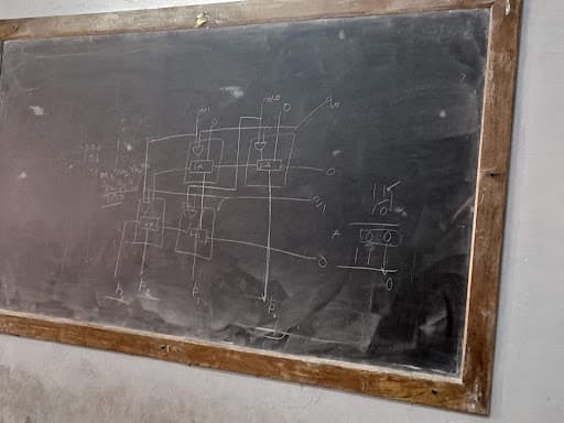 KNIT Sultanpur-gallery-image-7